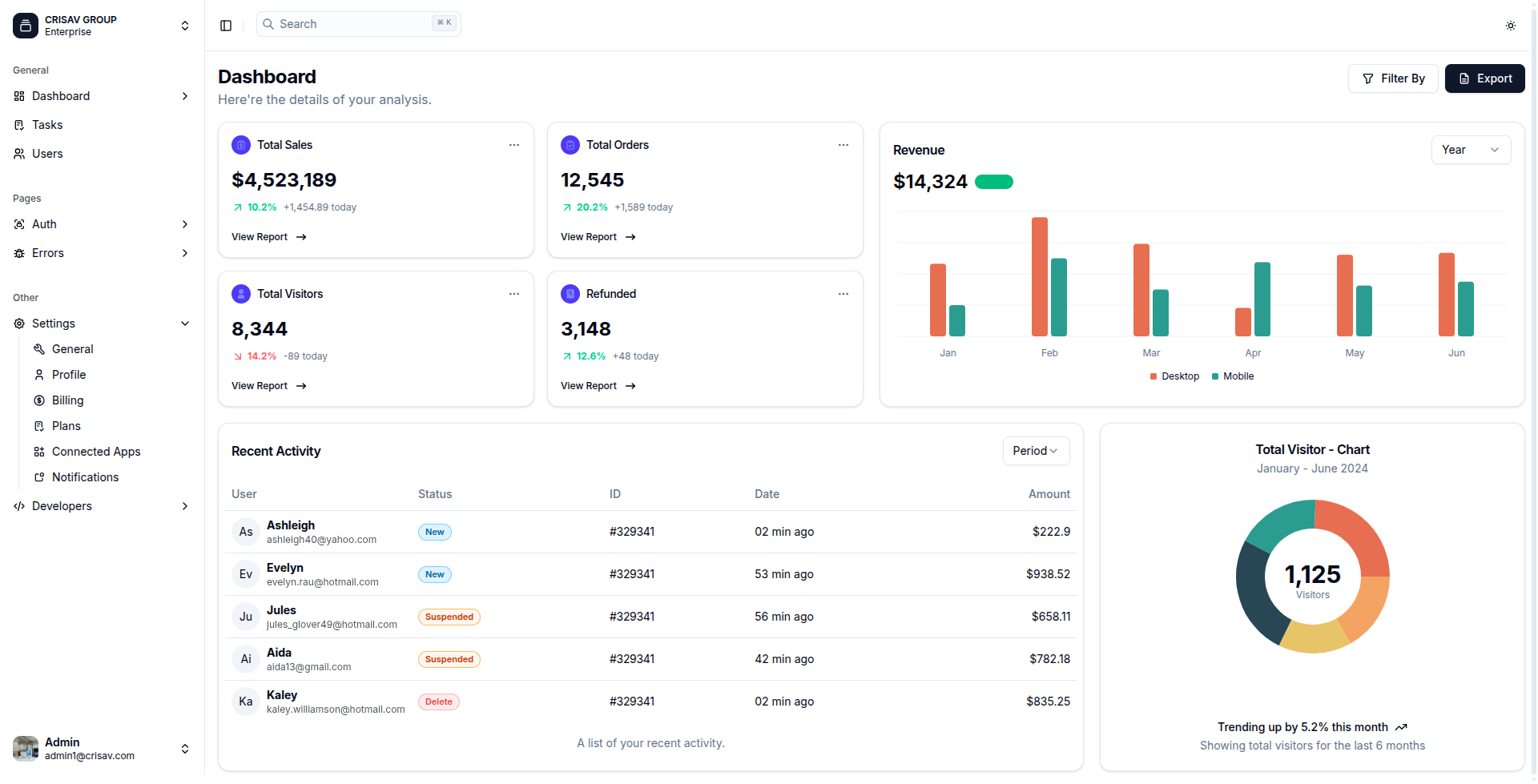 Product screenshot